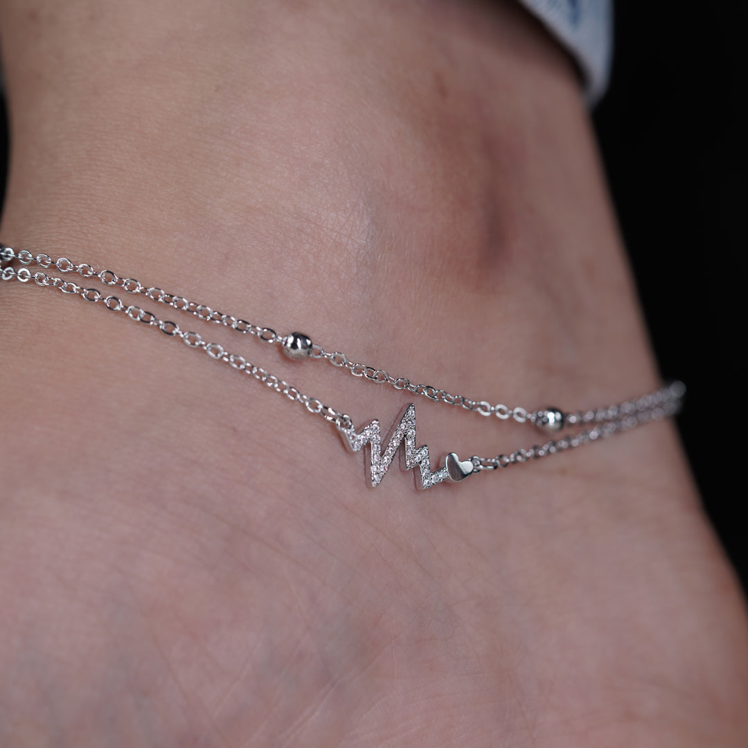 Jyotsna Anklet
